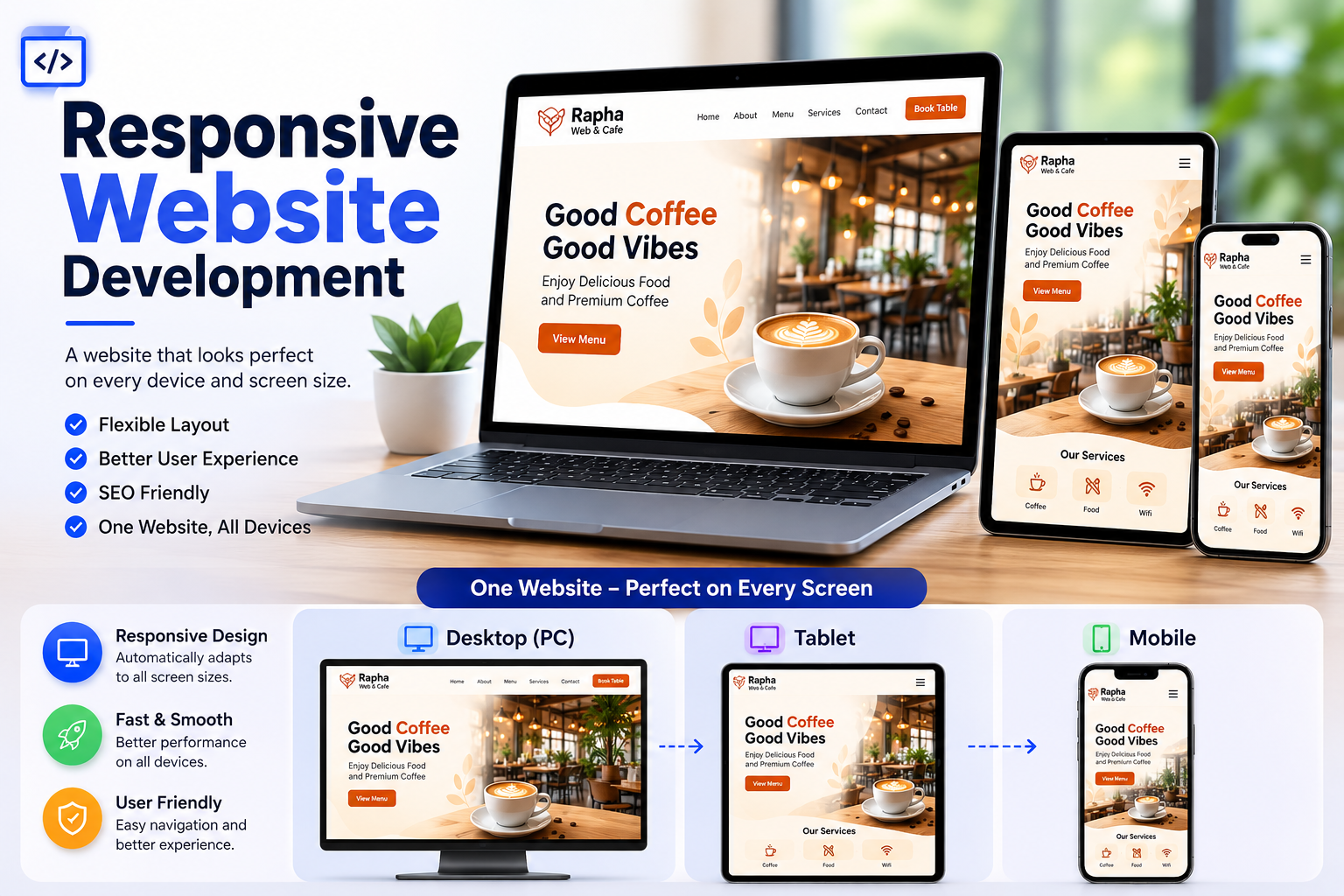 Responsive